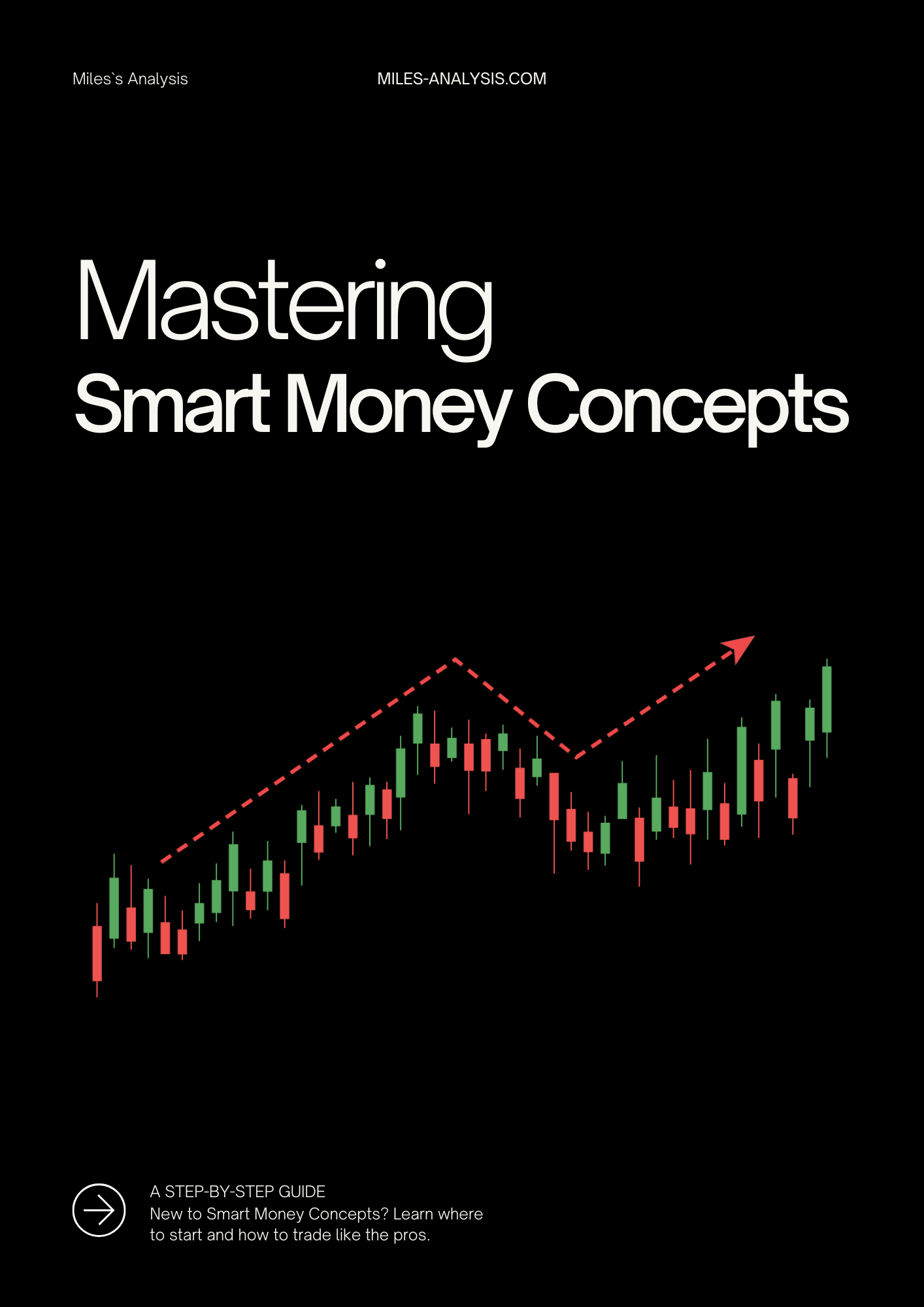 Master Market Structure 1.0